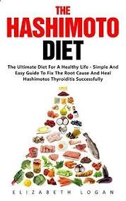 Are You Looking For The Correct Thyroid Foods To Choose Hashimoto Diet Hypothyroidism Diet Recipes Healthy Thyroid
