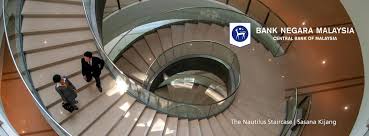 If you provide personal information to us on this site, we will collect and use your personal information in accordance with our privacy policy. Bank Negara Malaysia Central Bank Of Malaysia Official Photos Facebook
