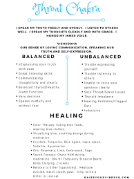 Pin On Raise Your Vibes Blog