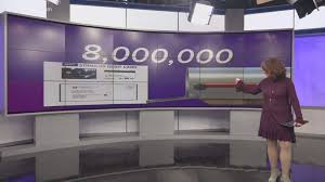 Economic Impact Payment Card Don T Throw Out Your Stimulus Money Whas11 Com