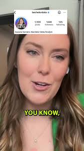 Bachelor Looks Alikes Joeys Season