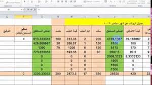 تحقيق عاجل بعد وضع حجر أساس افتتاح دورة مياه مدون عليه اسم الرئيس المصري (صورة). Ù†Ù…Ø§Ø°Ø¬ ÙƒØ´Ù Ø§Ø³ØªÙ„Ø§Ù… Ø§Ù„Ø±ÙˆØ§ØªØ¨ Ø§Ù„Ø´Ù‡Ø±ÙŠØ© Ø§Ù„Ø§ØµÙ„ÛŒ 1442 ÙˆØ²Ø§Ø±Ø© Ø§Ù„Ø¹Ù…Ù„ Doc Ùˆpdf Ø³Ø¹ÙˆØ¯ÙŠØ© Ù†ÙŠÙˆØ²