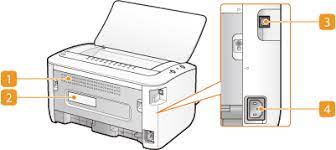 I have just acquired a new canon lbp 6020 printer and it seems there is no connection method 2: Back Side Canon Imageclass Lbp6030w Lbp6030b Lbp6030 User S Guide
