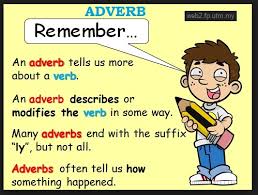 The cats eat some fish and drink milk in deva's house. Jenis Jenis Adverb Atau Kata Keterangan Dalam Bahasa Inggris Lengkap Dengan Contoh Studybahasainggris Com