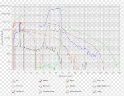 To check what layer you're on, check the y value on your map (f3 on pc) (fn + f3 on mac). Minecraft Cape Png Images Pngwing