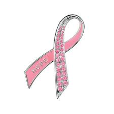 Pin On Avon On Sale