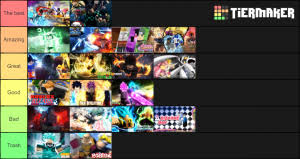 What Is The Best Anime Game On Roblox Tier List Community Rank Tiermaker Anime fighting simulator codes (working). best anime game on roblox tier list