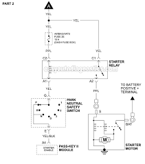 Whether your an expert buick lesabre mobile electronics installer, buick lesabre fanatic, or a novice buick lesabre enthusiast with a 2002 buick lesabre, a car stereo wiring diagram can save yourself a lot of time. Starter Motor Circuit Diagram 1996 1998 3 8l Buick Oldsmobile Pontiac