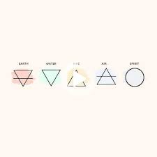 Minimalist Tattoo Meaning Symbols Simple Minimalist Tattoo Meaning Nature Tattoos Minimalist Tattoo Meaning Symbols