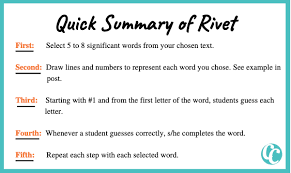 Rivet Reading Strategy Pre Teaching Vocabulary Just Got Easier Teaching Vocabulary Reading Strategies Pre Reading Strategies