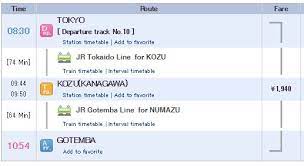 Tokyo To Mount Fuji Day Trip Itinerary Japan Rail Pass Blog