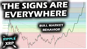 Xrp is the fastest and most scalable digital asset. Refueling Before Launching The Ripple Xrp Price Chart Bitcoin Dominance Bull Market Best Practices Youtube