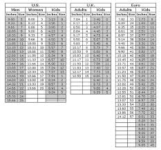 Sock Making Chart Showing Foot Length For Each Size