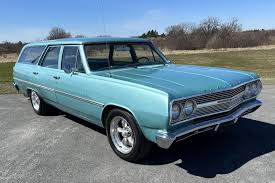 Image result for Artesian Turquoise 1965 Chevelle