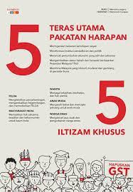 Pakatan harapan mempunyai peluang yang cerah untuk menang pada pru15 sekiranya umno, pas dan bersatu bertanding. Dr Mahathir Mohamad On Twitter Membina Negara Memenuhi Harapan Manifesto Pru14 Pakatan Harapan Untuk Muat Turun Manifesto Yang Lebih Terperinci Sila Lah Layari Https T Co Dfl9zf5bam Terima Kasih Manifestoph Https T Co Rdgd6waf9w