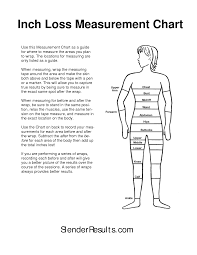 new body measurements for weight loss chart konoplja co