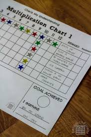 Multiplication Star Charts Researchparent Com