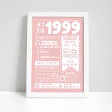 21st Birthday Presents For Him Uk 21st Birthday Personalised Gift 1999 Print Uk Born In 1999 A4 Print Print Only In 2020 Personalized Birthday Gifts 21st Birthday 21st Birthday Presents