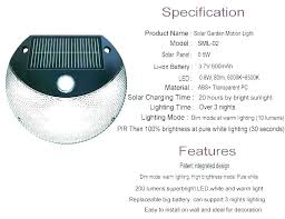 Light Brightness Chart Fabricplus Co