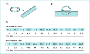 You should take him along to a jewelry store so he can try out the rings. How To Measure Ring Size At Home In 3 Different Ways Overstock Com