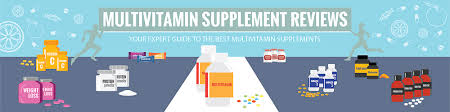Best Multivitamin Reviews And Comparisons 2019 Supplement