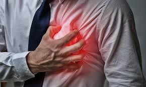 Image result for Chest Pain
