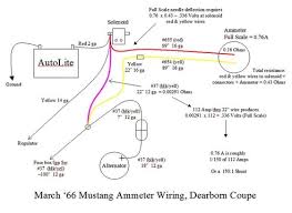 Ford crown victoria alternator wiring diagrams. Alternator Wiring Diagram With Ammeter