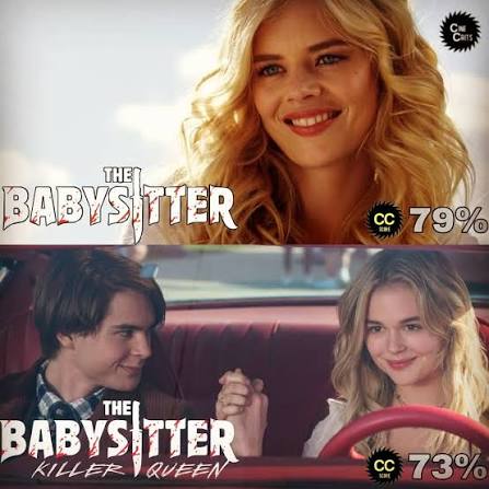 The Babysitter(2017) & The Babysitter:Killer Queen(2020) Duration:1hr  25mts, 1hr 41mts Genre: Comedy, Action, Horror. The Babysitter and it's  sequel was produced by Netflix. Both these movies revolve around  Cole(Judah), an introverted kid.