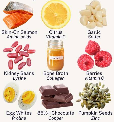 Key nutrient sources that fuel natural collagen synthesis, AI generated