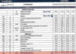 Retrouvez l'intégralité des horaires de passage de la 17e étape du tour de france 2019, commune par commune, rue par rue by ouestfrance in tour de france, cyclisme, and sport. Tour De France 2018 8eme Etape Dreux Amiens Breuilpont