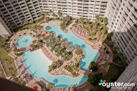 Read our panama city buyer's guide. Shores Of Panama Resort Review What To Really Expect If You Stay
