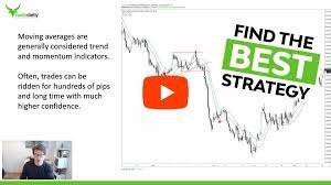 How To Use The Rsi Indicator In Forex Trading Like A Pro Rsi Forex System Forex Trading