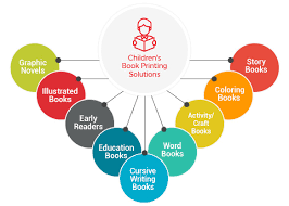 Rachna sagar together with capital & small letters. Printing Of Children S Books Like Cursive Writing Nursery Rhymes For Kids Activity Books