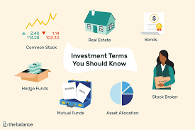 investment terms everyone should know