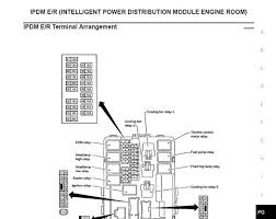 Nissan quest manual is a part of official documentation provided by manufacturing company for devices consumers. Nissan Quest 2000 Fuse Box Wiring Diagram Schematic Slim Visit A Slim Visit A Aliceviola It