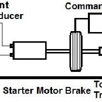 Luminita constantinescu has 1 book on goodreads. Luminita Constantinescu Phd University Of Pitesti Pitesti Faculty Of Electronics Communications And Computers