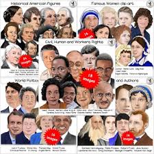 Key civil rights people in the collection include nelson mandela and rosa parks. Famous People Clip Art Bundle Hand Drawn Digital Realistic Portraits