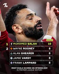 Juventus are OUT of the Champions League ❌👋