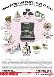 The Evolution of EMC Testing