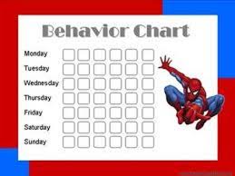 Curious How To Make A Child Behavior Chart 2019