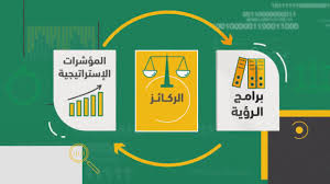 مبادرات وزارة العدل دعوة تأهيل منافسين الشراكة مع القطاع الخاص و المجتمع المدني. ÙÙŠØ¯ÙŠÙˆ Ø§Ù„Ø¹Ø¯Ù„ Ù…Ø§Ø°Ø§ ØªØ¹Ø±Ù Ø¹Ù† Ù…ÙƒØªØ¨ ØªØ­Ù‚ÙŠÙ‚ Ø§Ù„Ø±Ø¤ÙŠØ© ÙÙŠ ÙˆØ²Ø§Ø±Ø© Ø§Ù„Ø¹Ø¯Ù„ Youtube