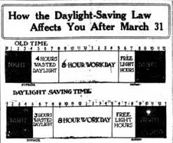 World War I And Daylight Savings Time Teaching With The