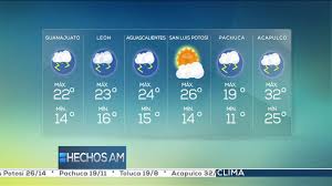 (¿cómo está el clima?) what's the weather forecast for tomorrow? Pronostico Del Tiempo 2 Miercoles 10 De Agosto 2016 Youtube