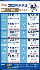 #東京奧運 #奧運獎牌榜 #維基101 #wiki101維基101 每天更新中華台北隊2020東京奧運獎牌榜。比賽進行了8天，今天李洋 王齊麟組合，在男子羽毛球雙打. 3kc1buhk0in7qm