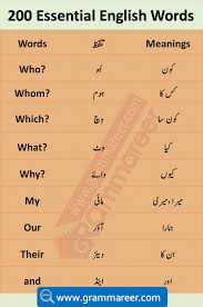 Pin On English To Urdu Vocabulary