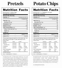 Nutrition Label Worksheet Answer Key Best Of Reading Nutrition Labels Worksheet High School Besto In 2020 Nutrition Labels Nutrition Facts Label Food Nutrition Facts