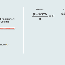 How To Convert Fahrenheit To Celsius