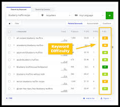 Keywords everywhere is a freemium chrome extension that helps you with keyword research. Keyword Difficulty What It Is And Why It S Important In Seo Mangools