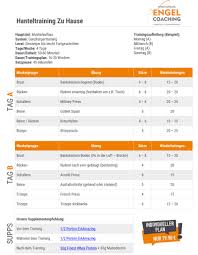 Für das oberschenkel trainieren zu hause sind die breiten kurzhantel kniebeugen optimal für dein krafttraining zuhause. Hanteltraining Zu Hause Mit Gratis Trainingsprogramm