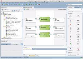 Getting Started With Oracle Service Bus In Jdeveloper